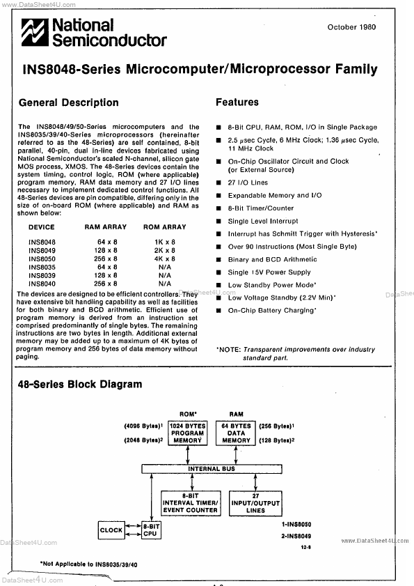 INS8035