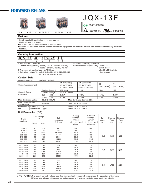 JQX-13F