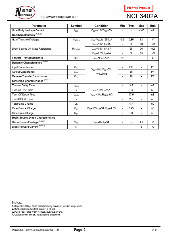 NCE3402A