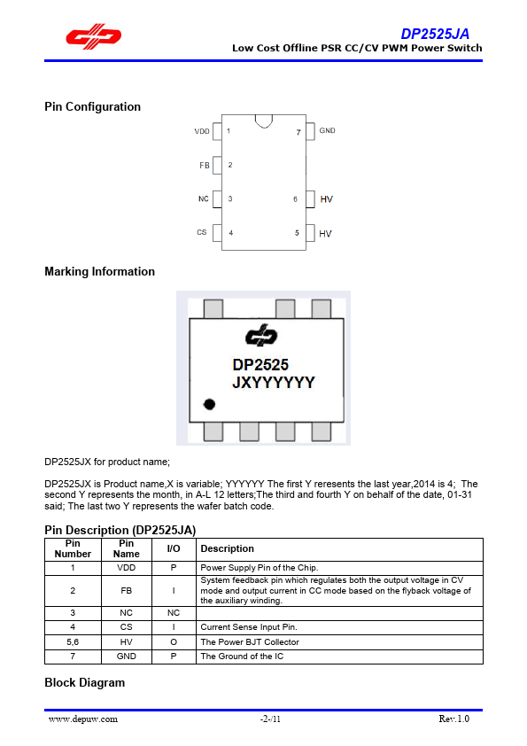 DP2525JA