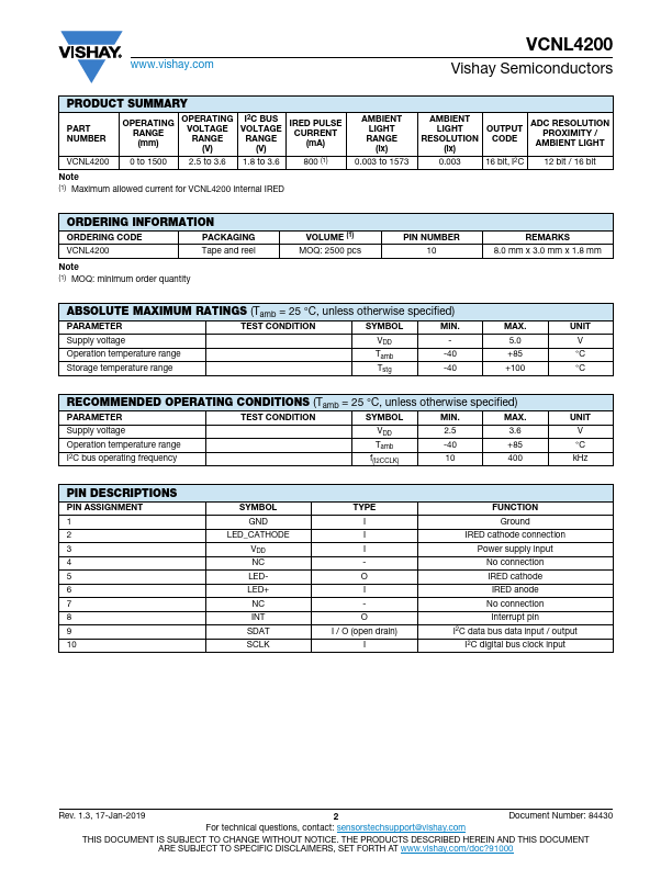 VCNL4200