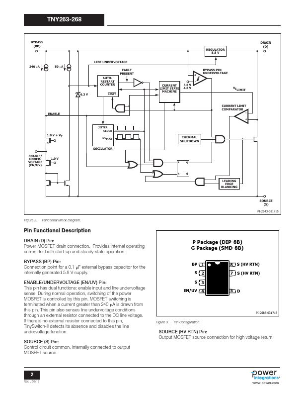 TNY267PN