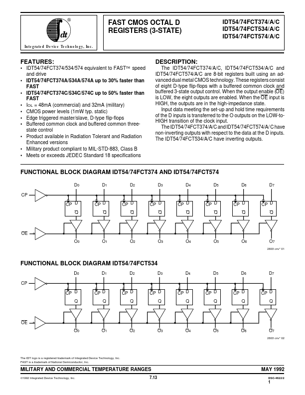 IDT54FCT374A