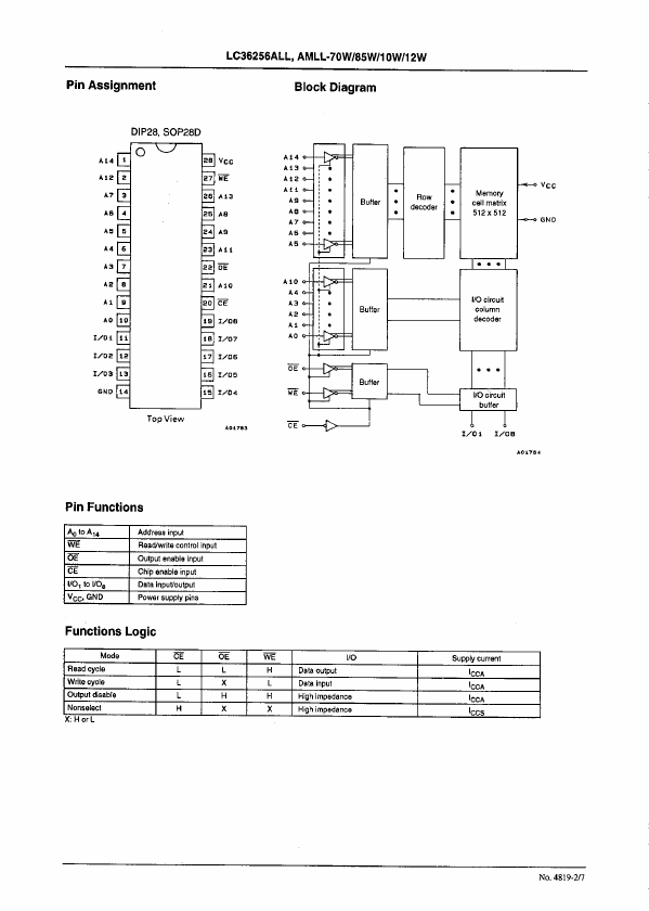 LC36256ALL-10W