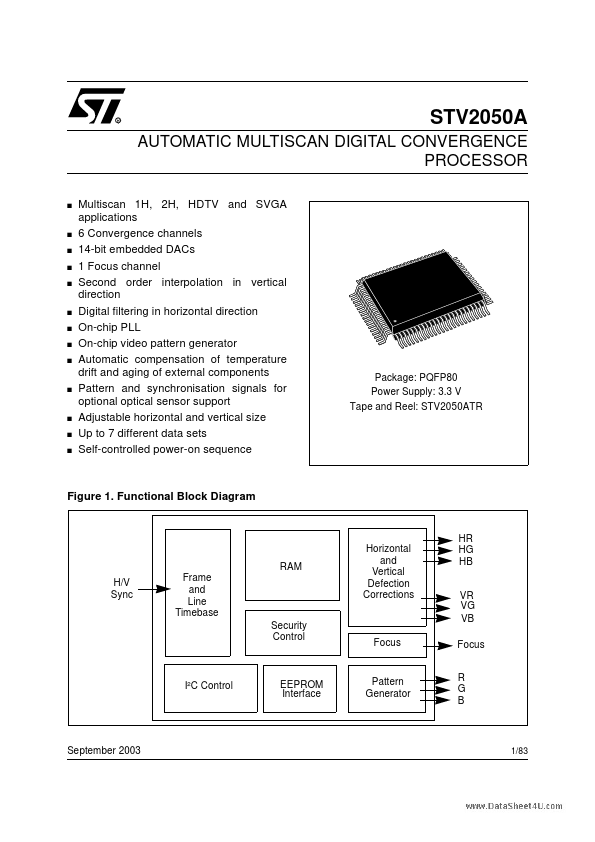 STV2050A