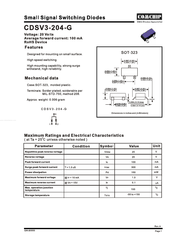 CDSV3-204-G