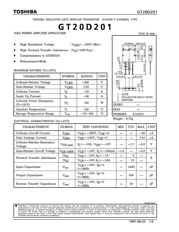 GT20D201