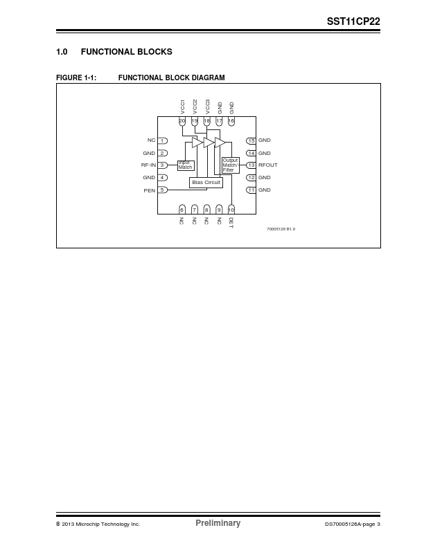 SST11CP22