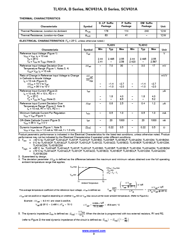 TL431A