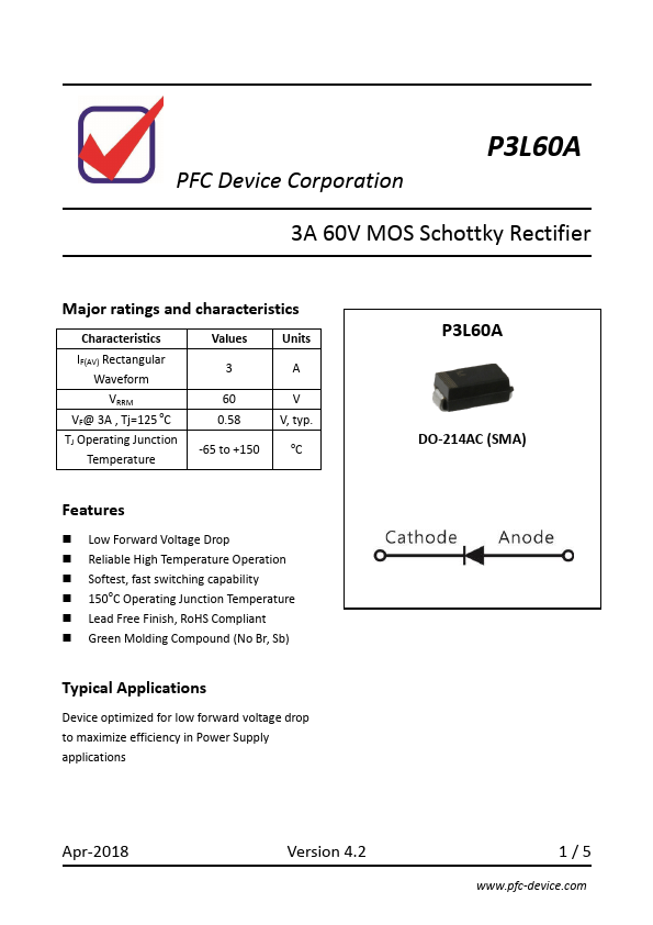 P3L60A