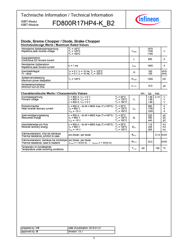 FD800R17HP4-K_B2