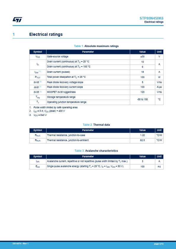 STP80N450K6