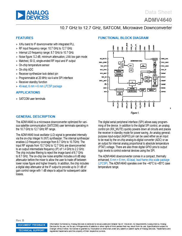 ADMV4640