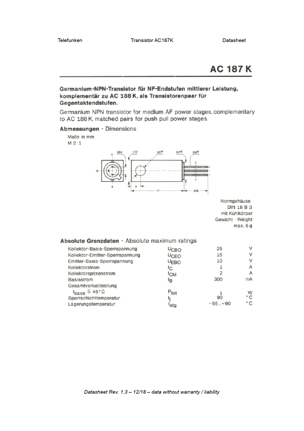 AC187K