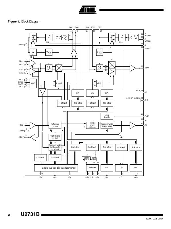 U2731B-NFNG1