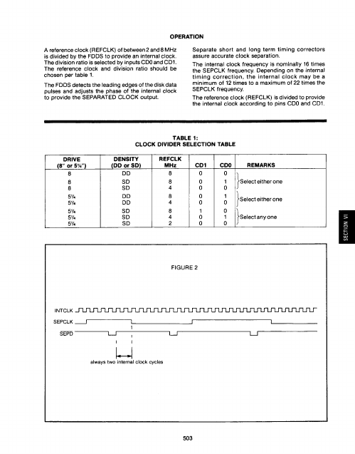 FDC9216