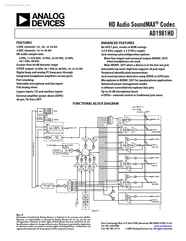 AD1981HD