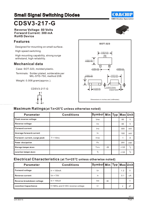 CDSV3-217-G