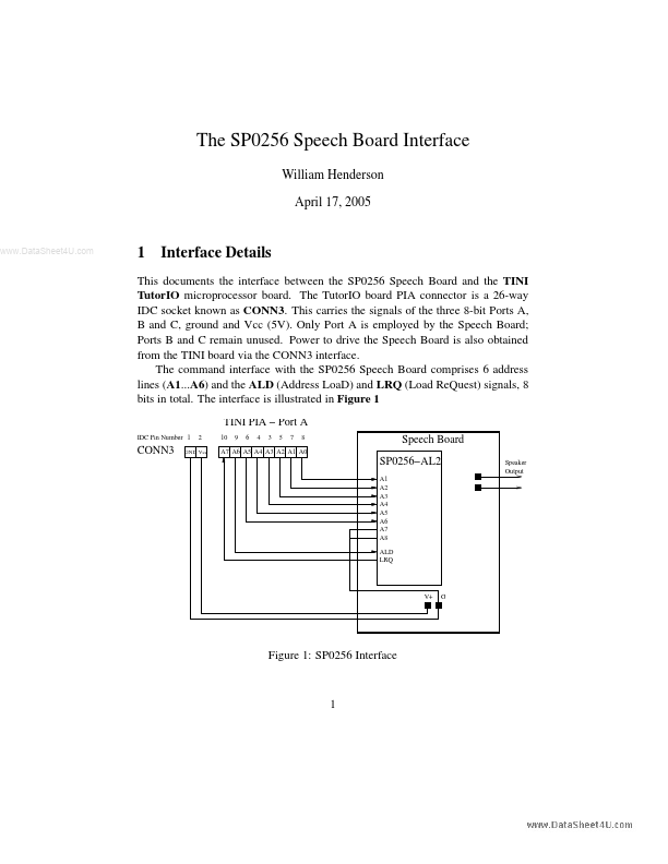 SP0256