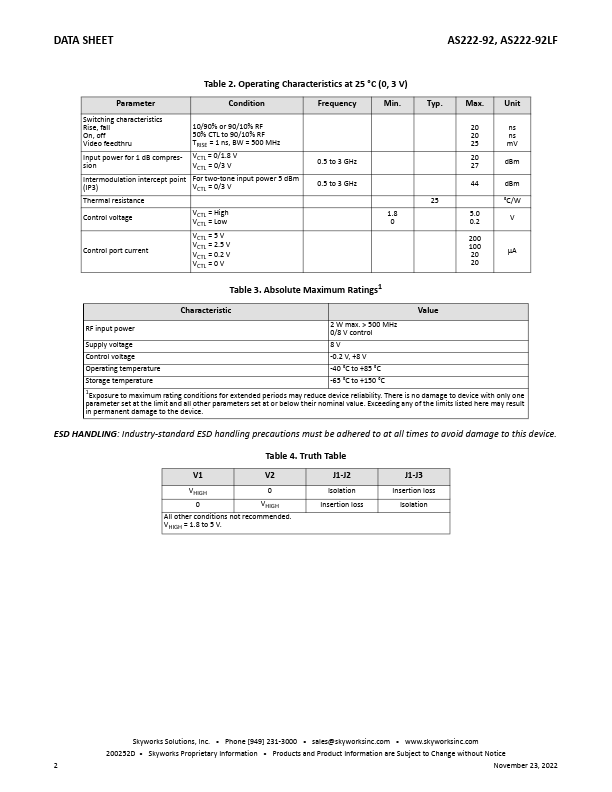 AS222-92LF