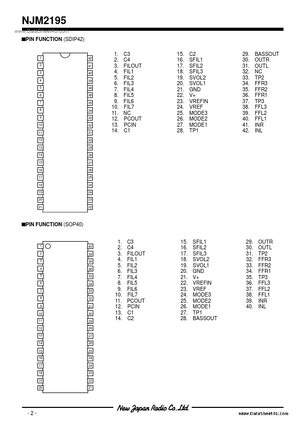 NJM2195