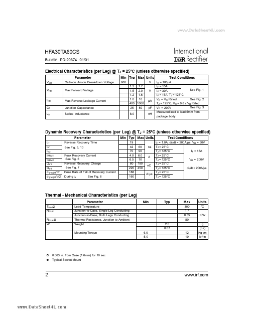 HFA30TA60CS