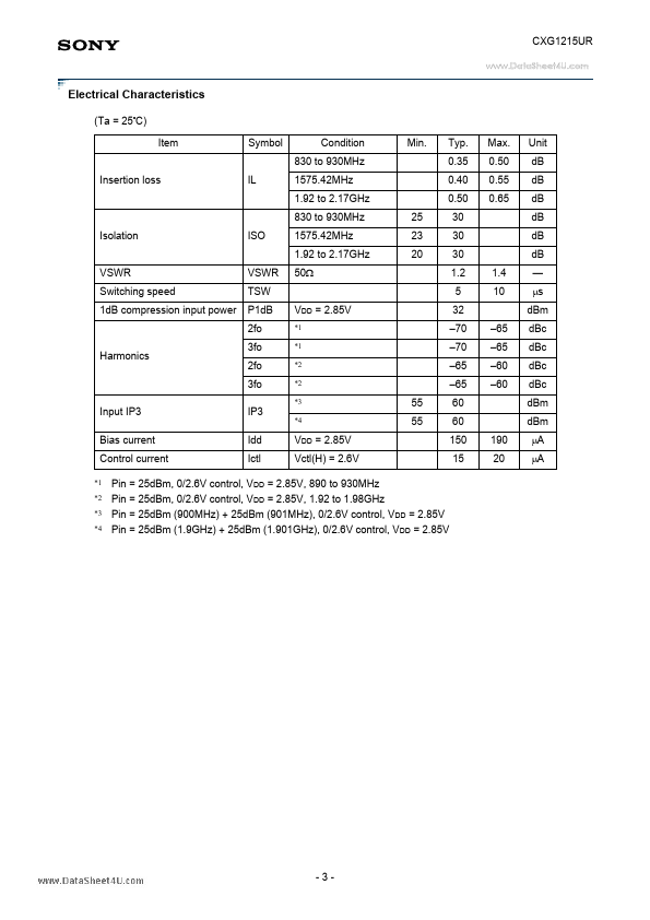 CXG1215UR