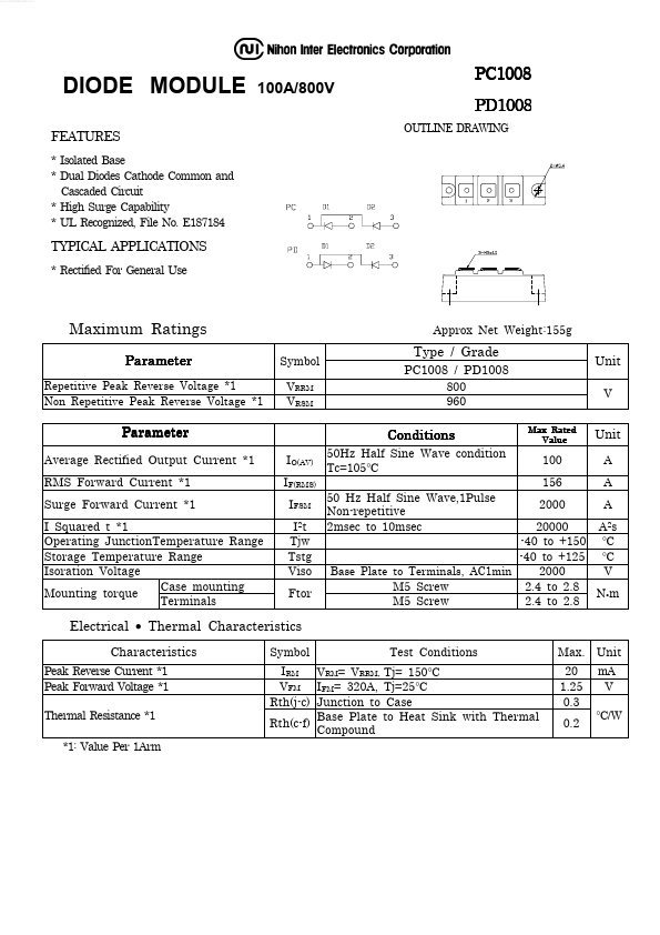 PC1008