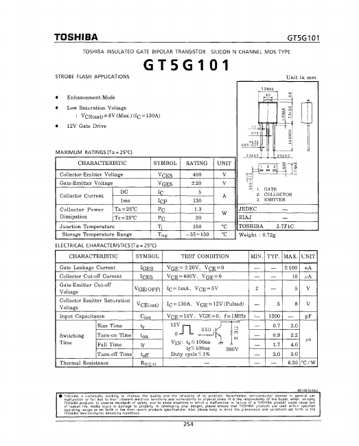 GT5G101