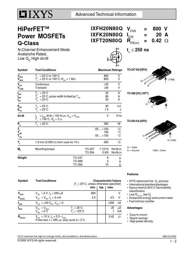 IXFH20N80Q