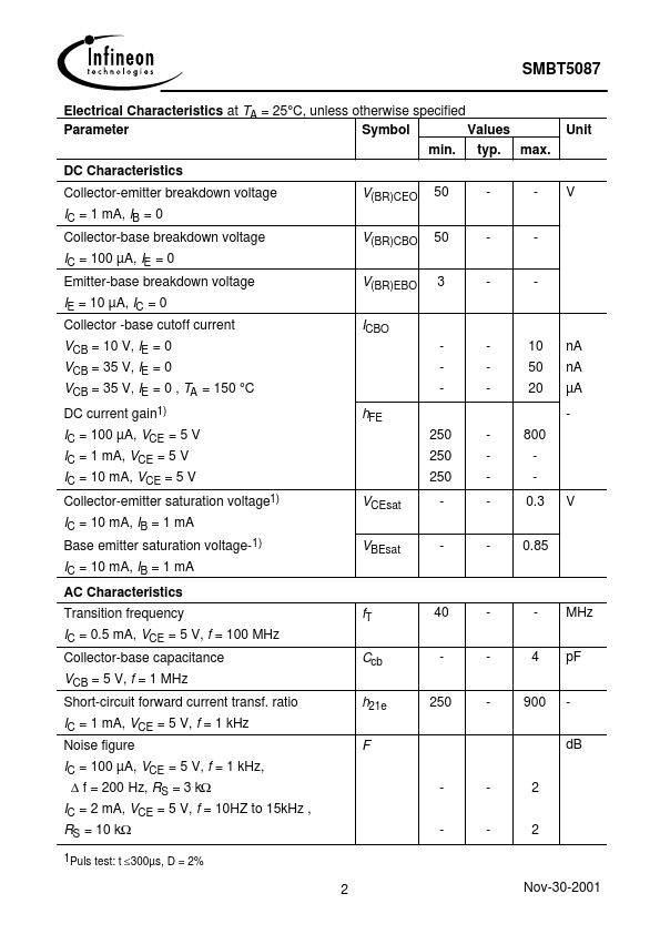 SMBT5087