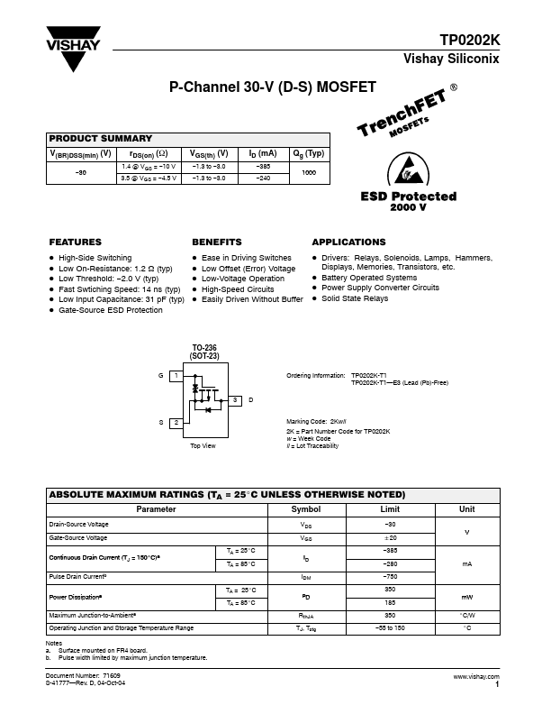 TP0202K