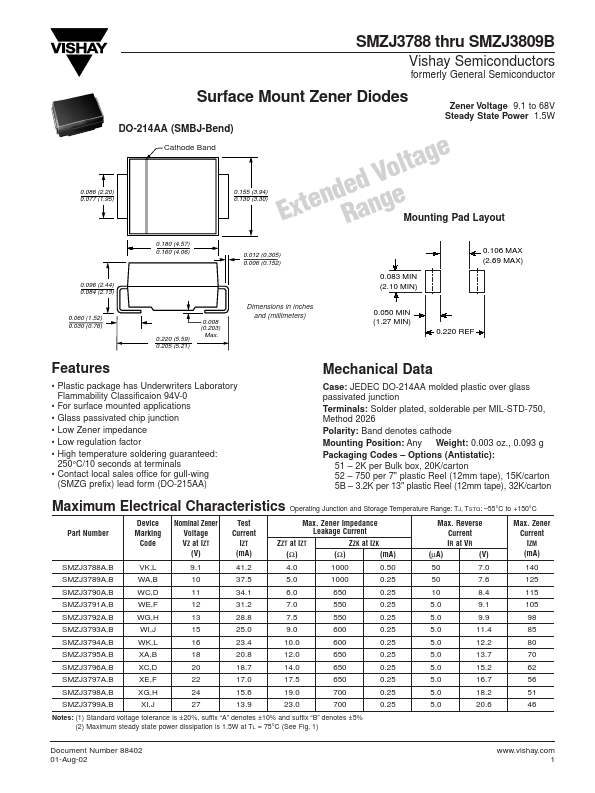 SMZJ3791A