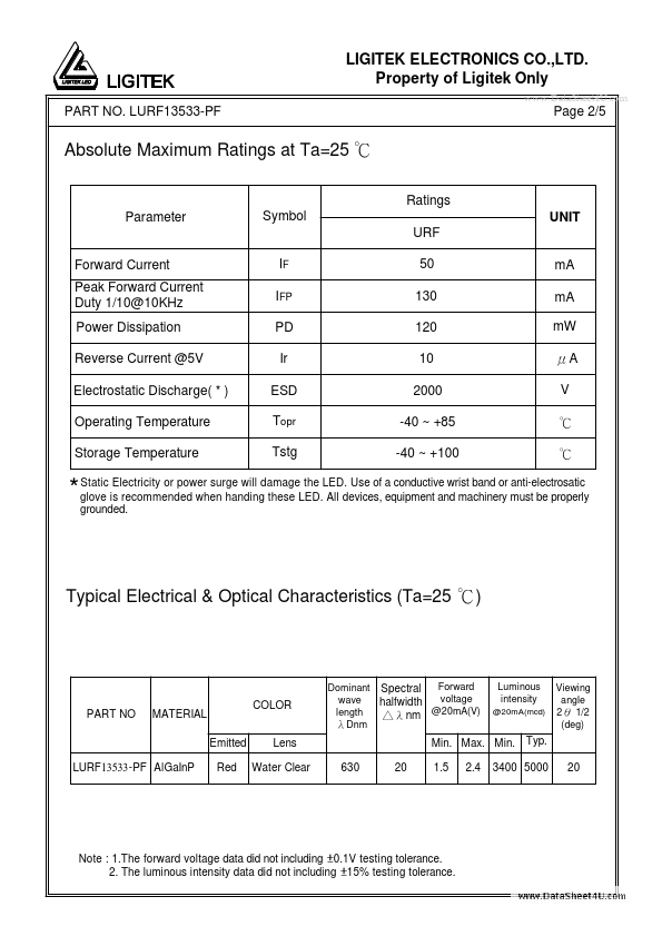 LURF13533-PF