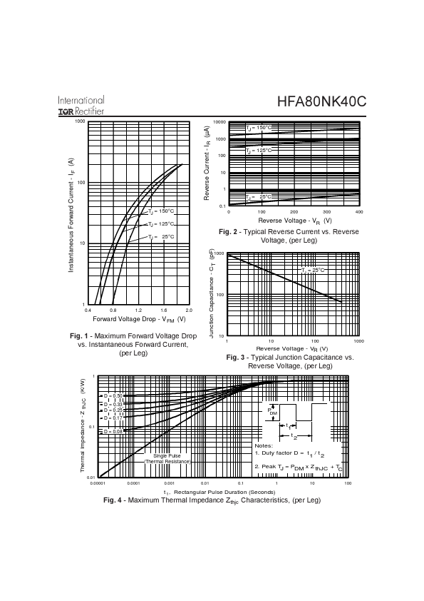 HFA80NK40C