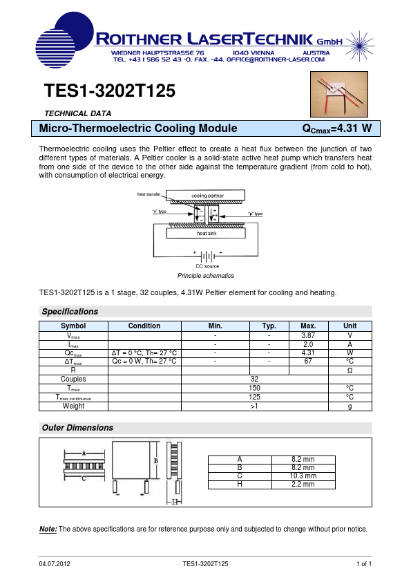 TES1-3202T125