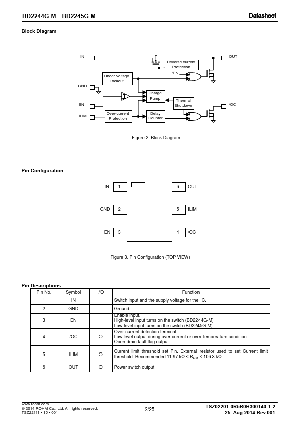 BD2244G-M