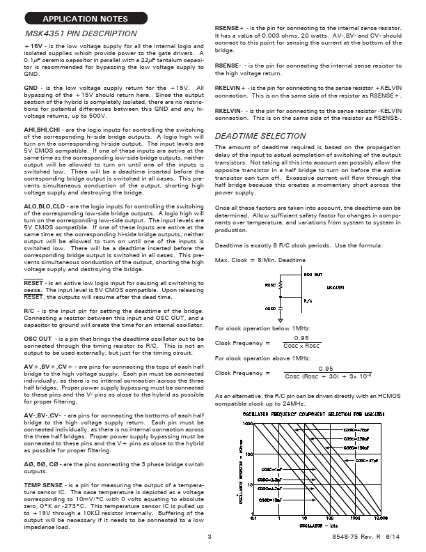 MSK4351