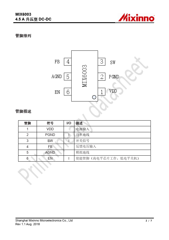 MIX6003