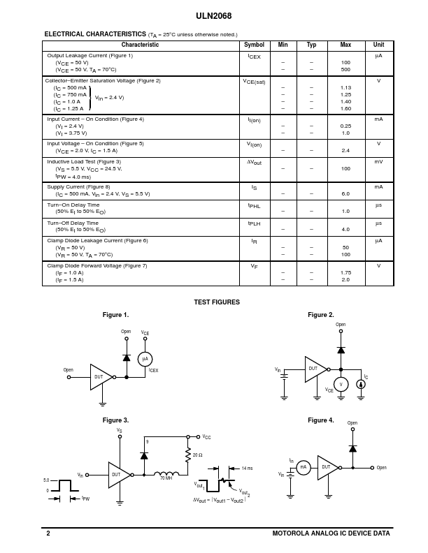 ULN2068B