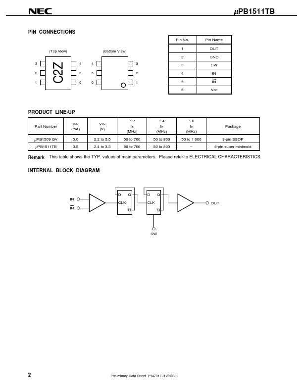 UPB1511TB