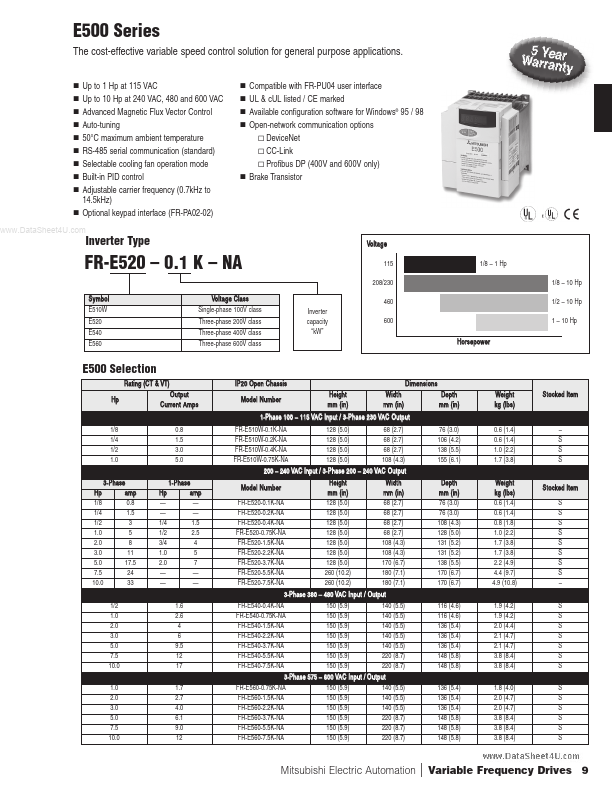 FR-E520-xxK-NA