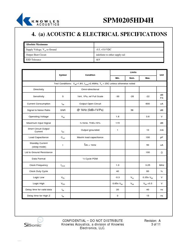 SPM0205HD4H