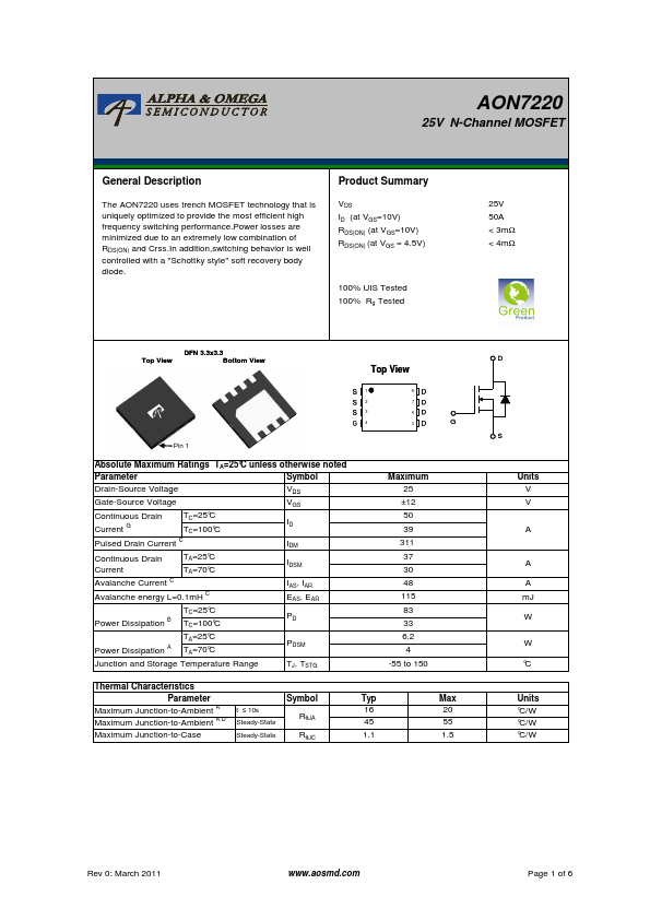 AON7220