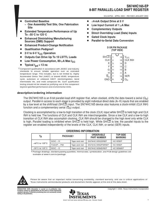 SN74HC165-EP