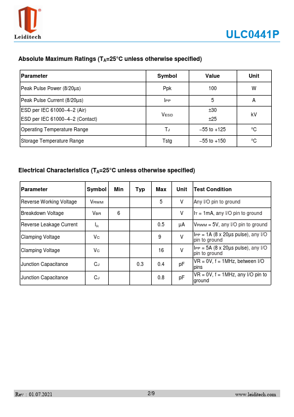 ULC0441P