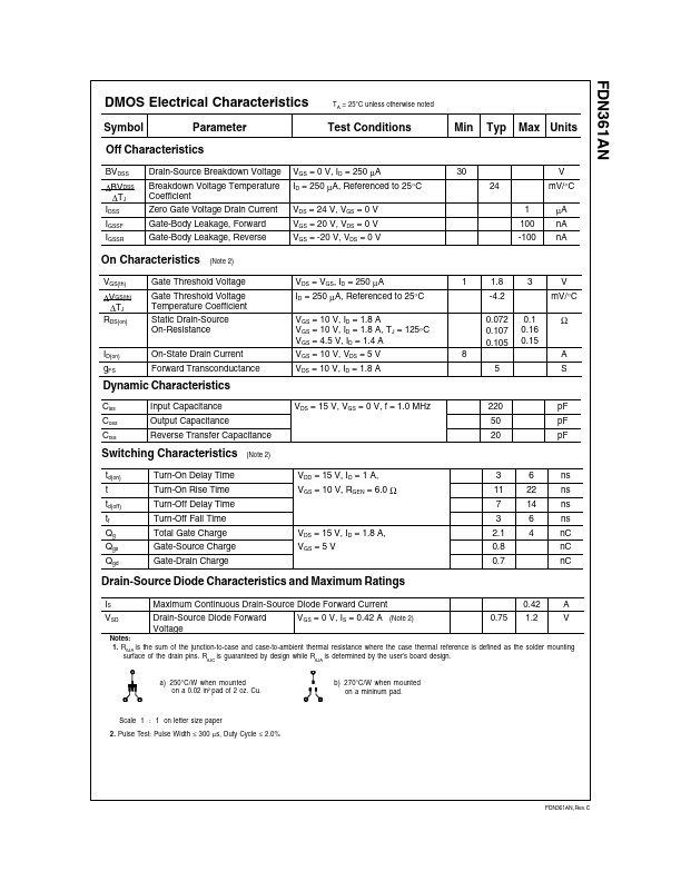 FDN361AN