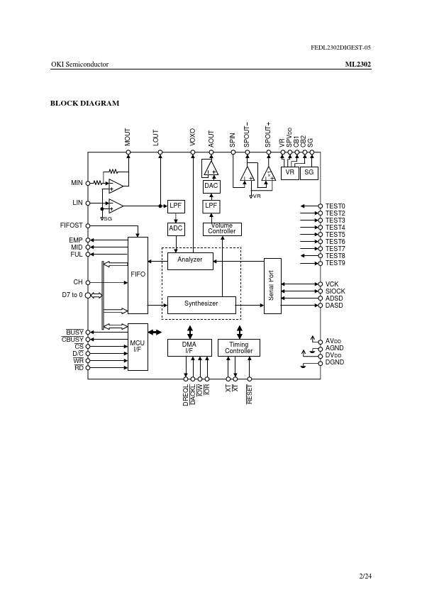 ML2302