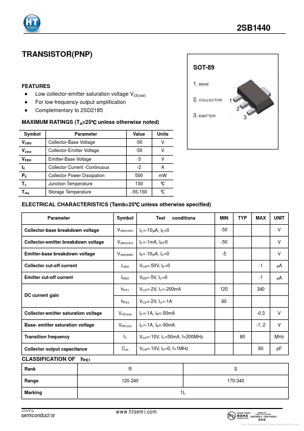 2SB1440