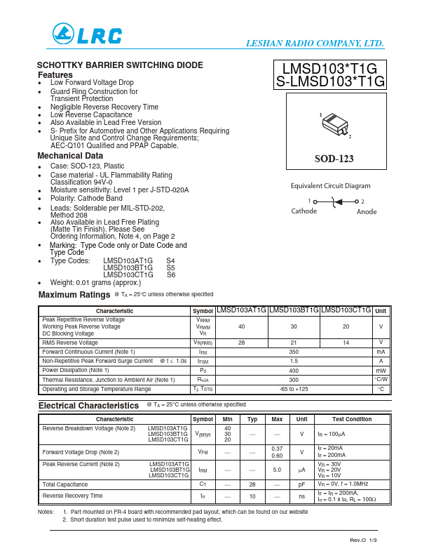 LMSD103AT1G